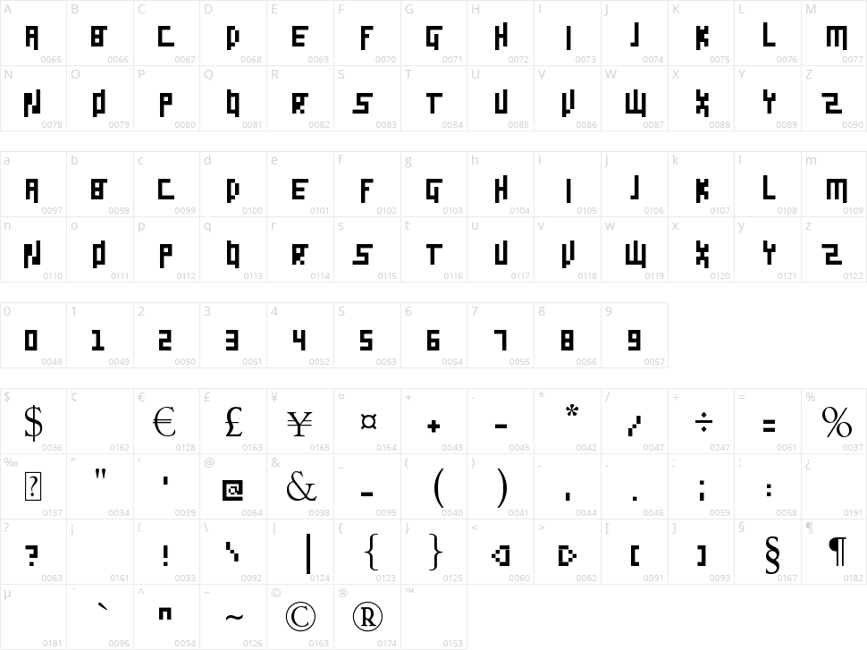 Pixel Siggy Character Map