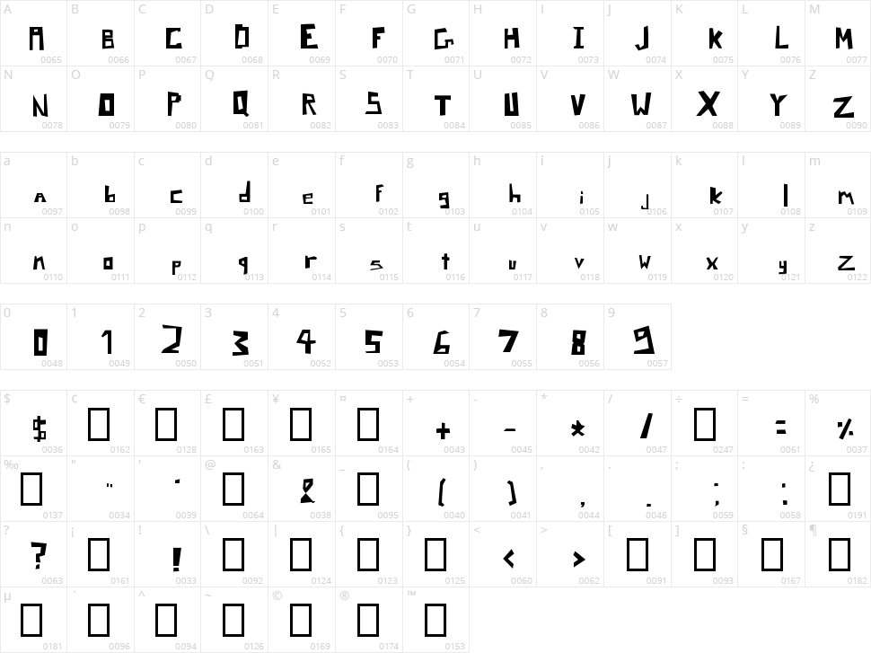 Pixel Signboard Character Map