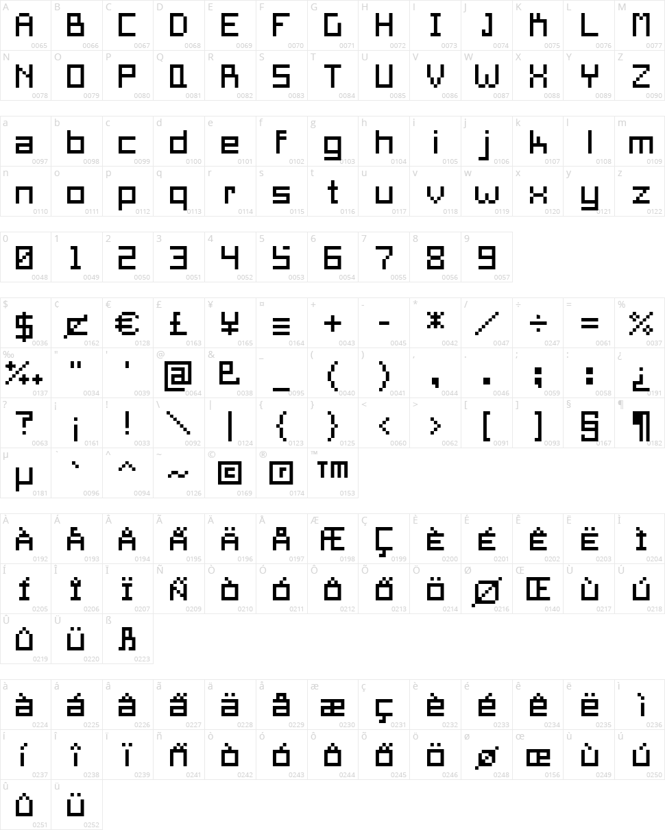 Pixel Square Character Map