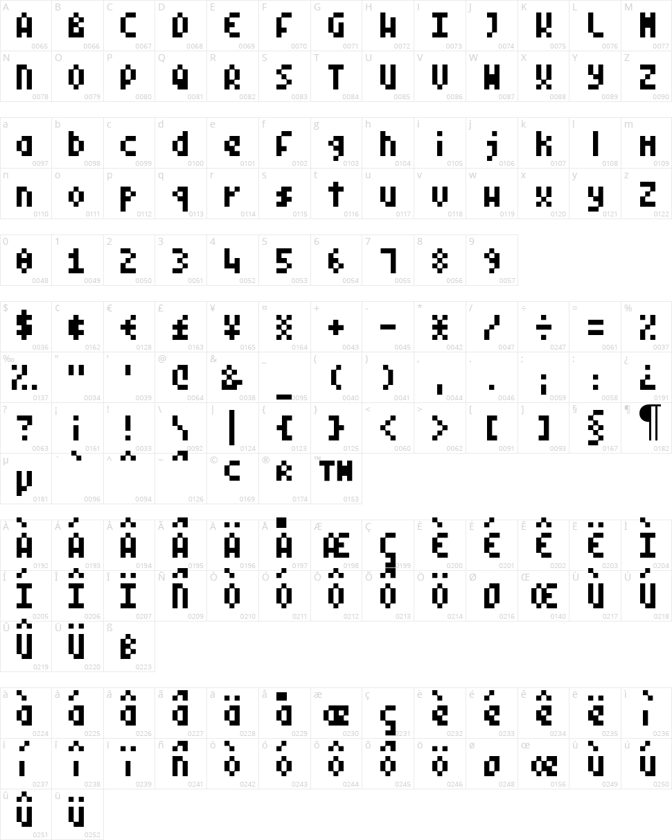 Pixel Symtext Character Map