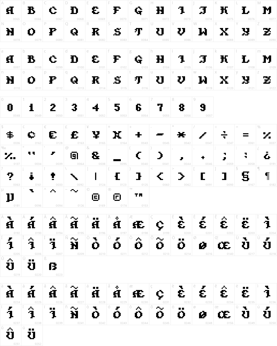Pixel Takhisis Character Map