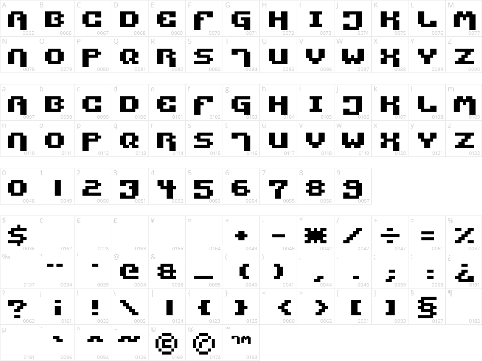 Pixel Technology Character Map