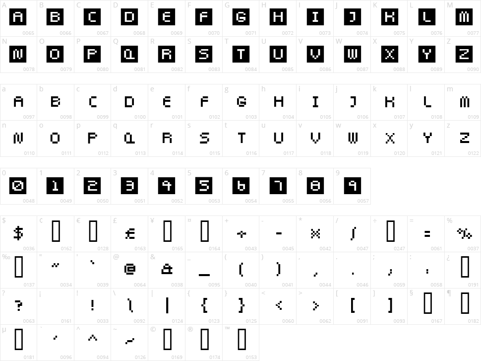 Pixel Twist Character Map