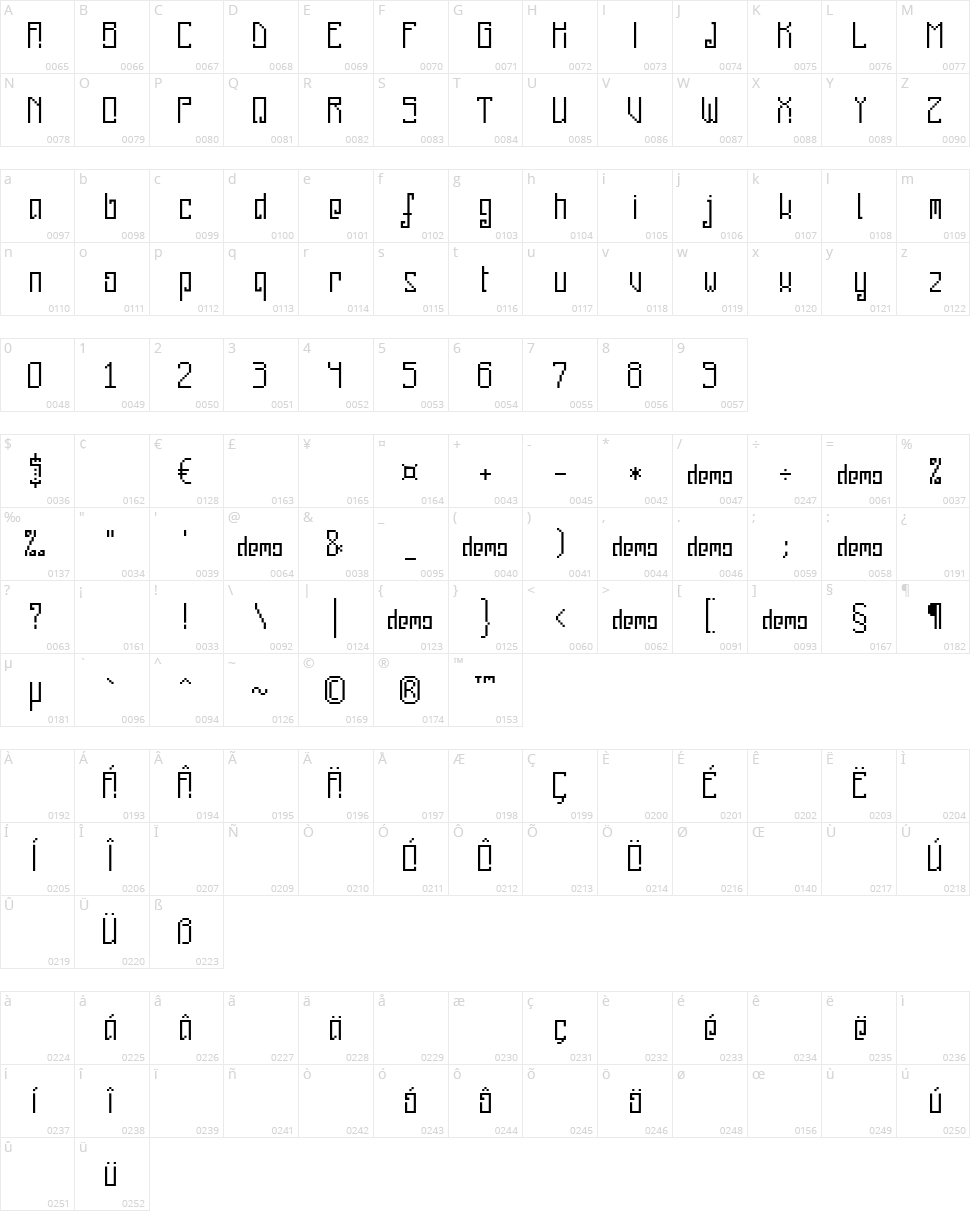 Pixelanky CE DEMO Character Map