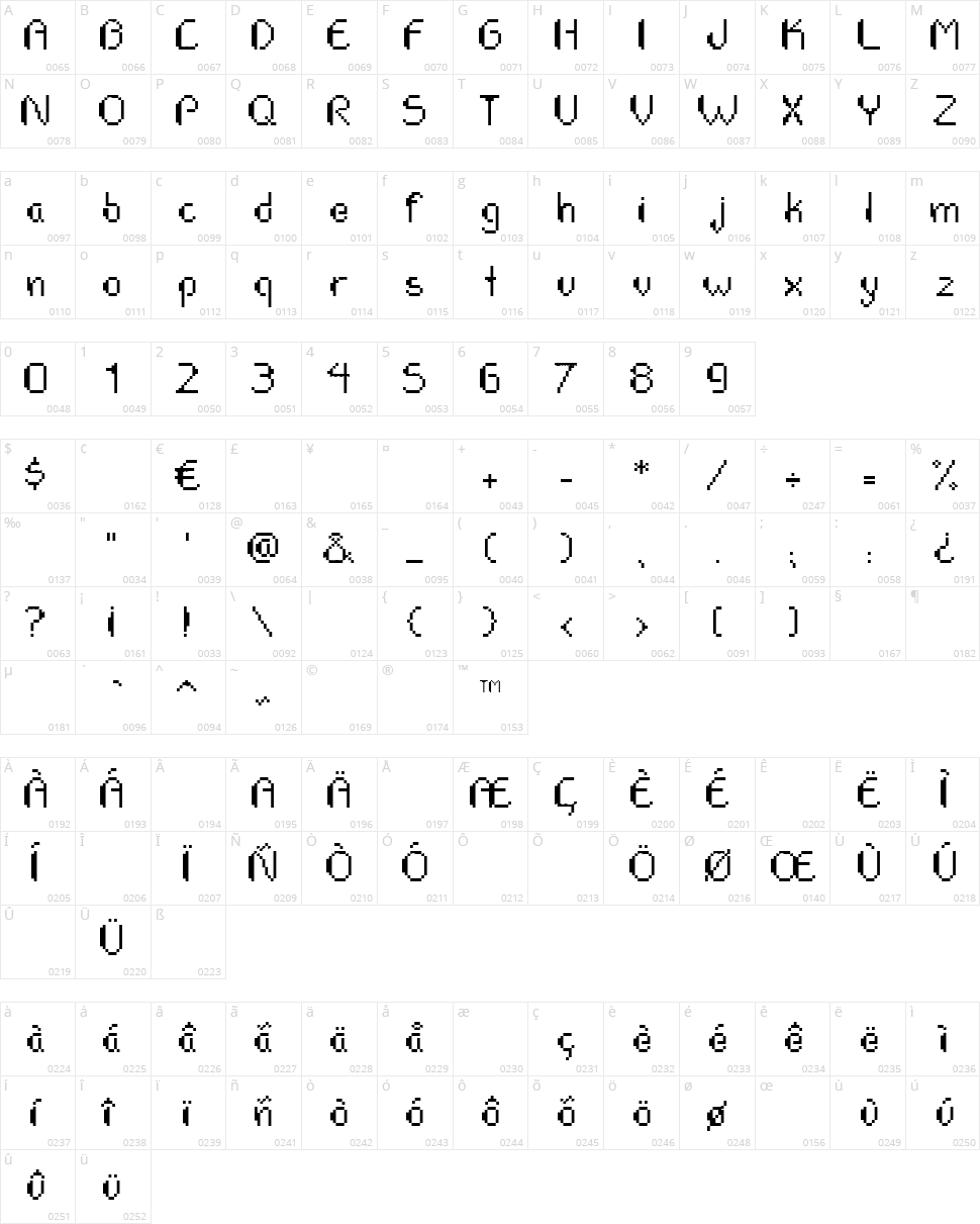 Pixelate Bass Character Map