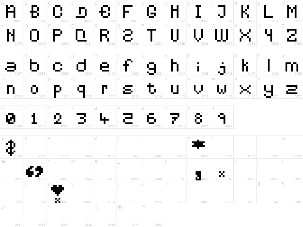 Pixelates Character Map