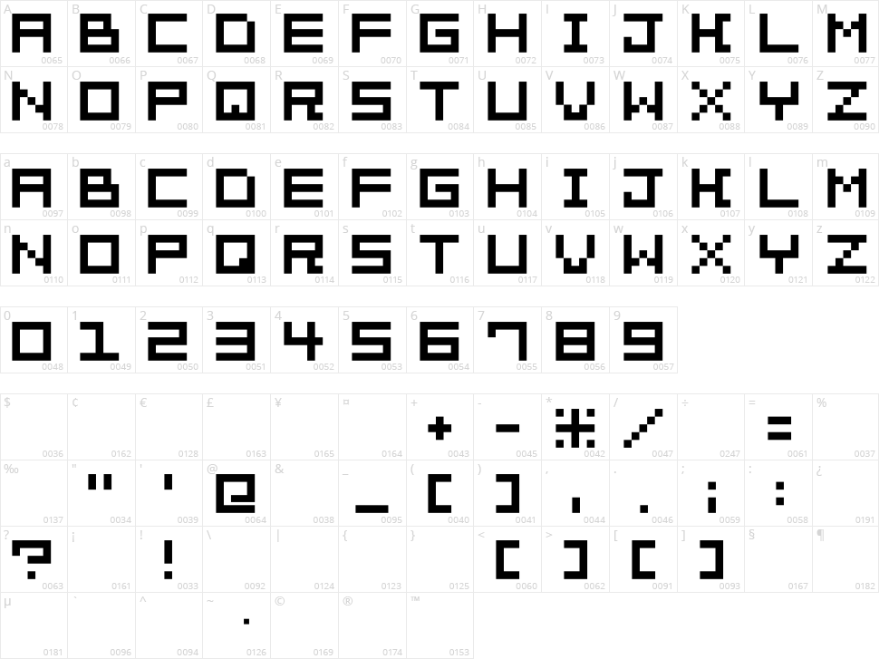 Pixelation Character Map