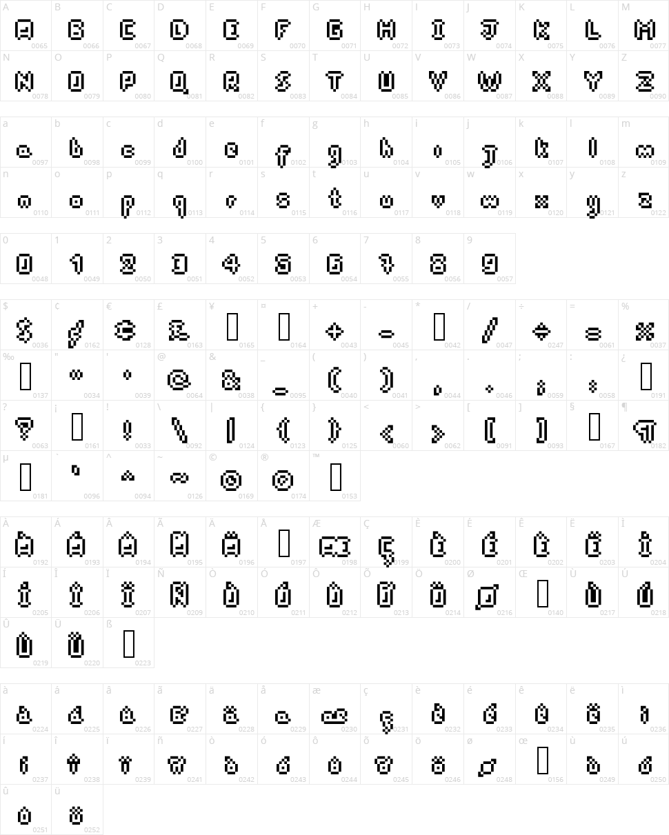 PixelDart Character Map