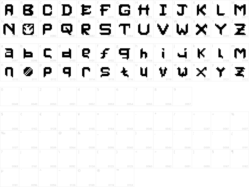PixelFaceOnFire Character Map