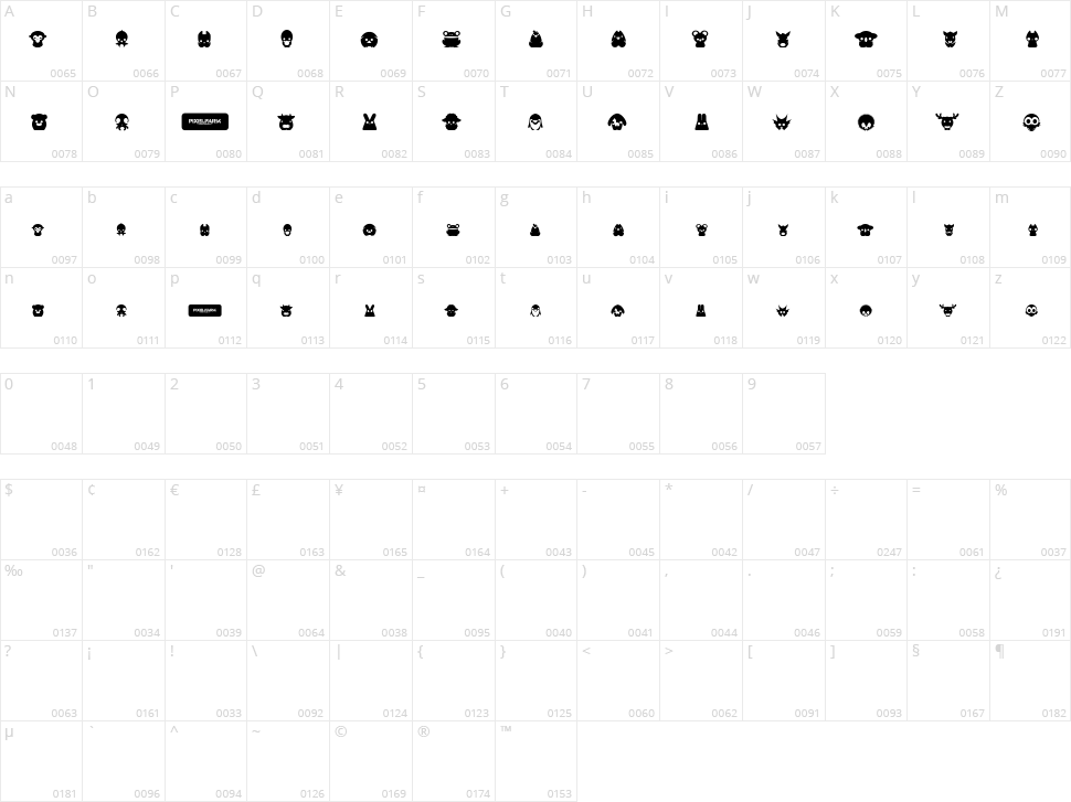 Pixelfarms Pets Character Map