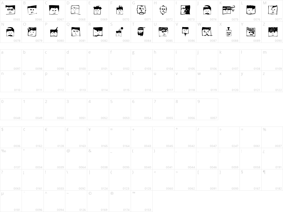 Pixelhead Handemadebeta Character Map