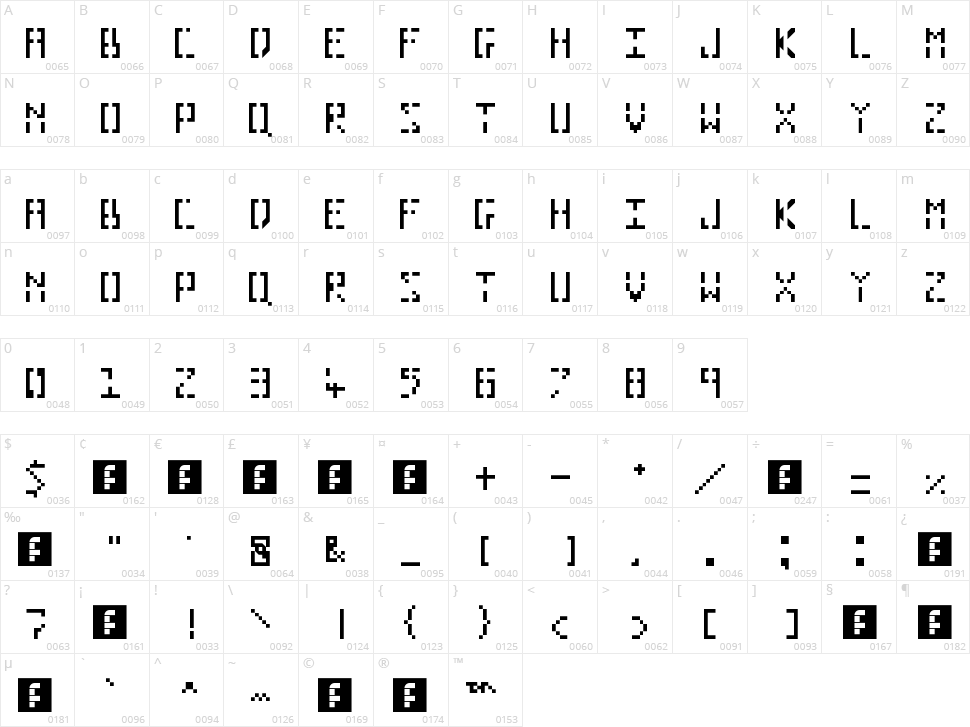 Pixelhole Character Map