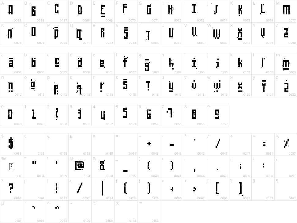 Pixelic War Character Map