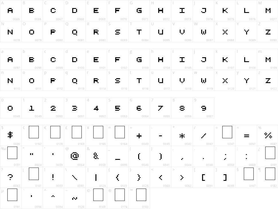 Pixelicious Character Map