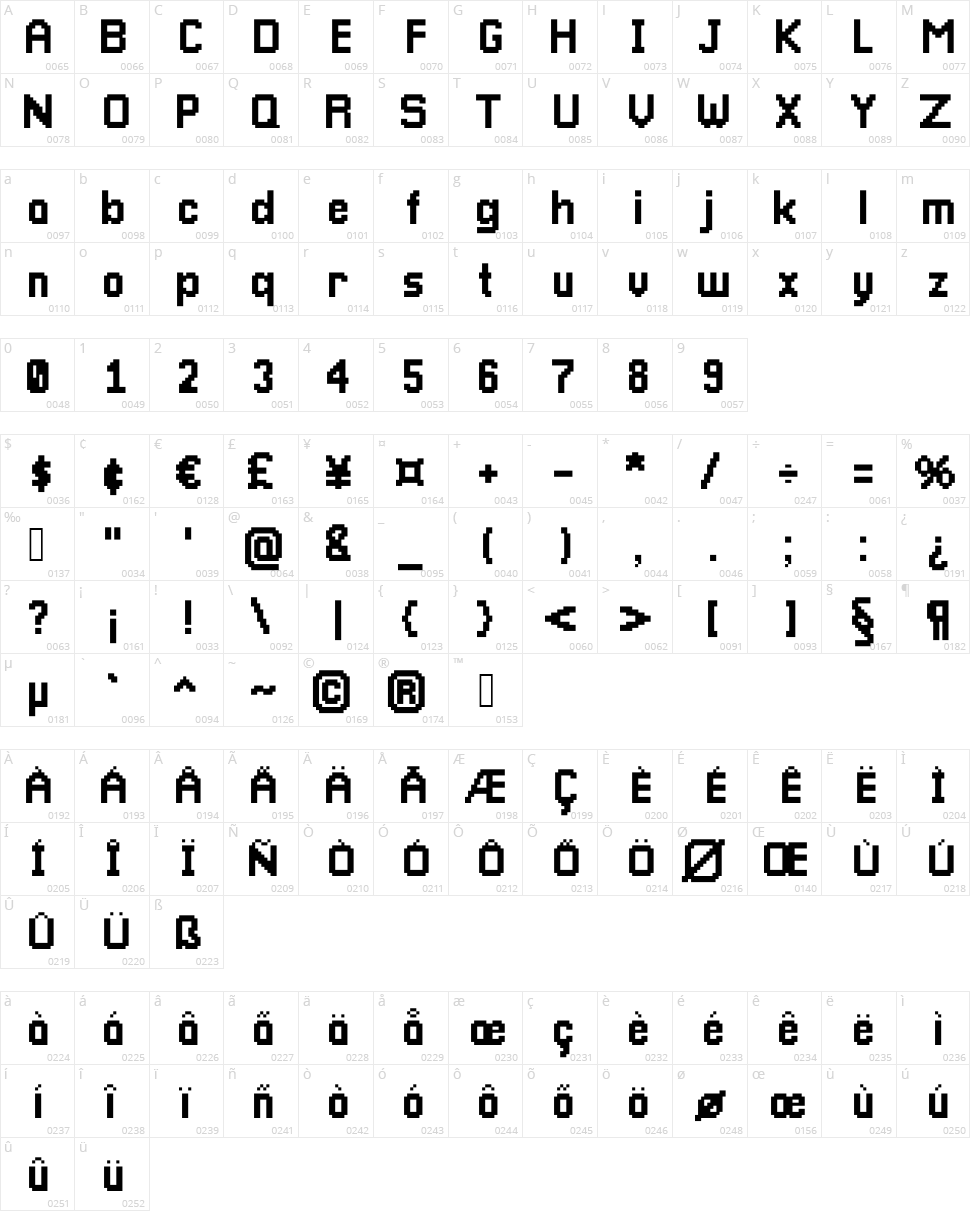 Pixellari Character Map