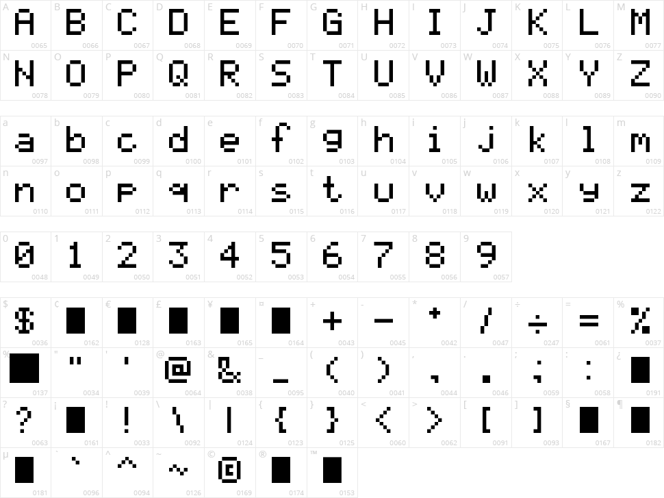 PixelMix Character Map
