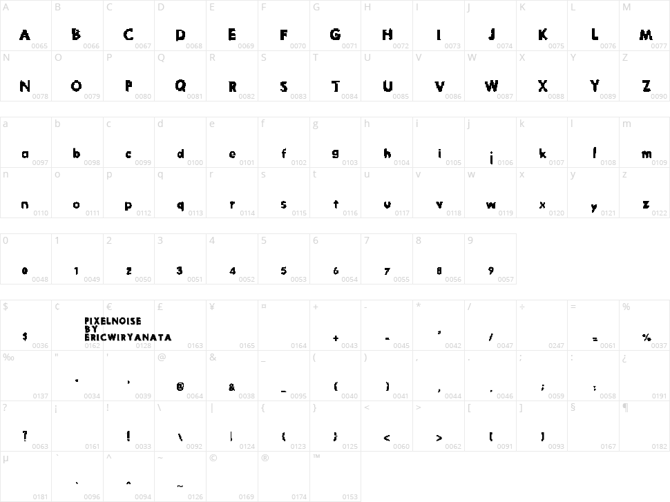 Pixel Noise Character Map