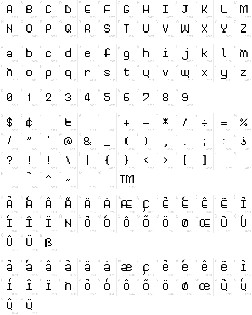 Pixelogist Character Map