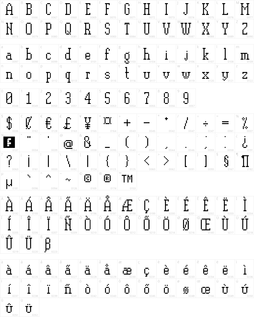 PixelPlay Character Map