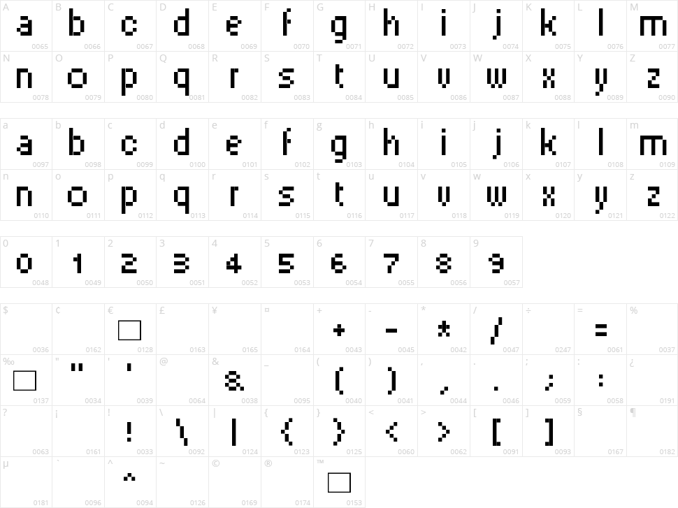 PixelSix Character Map