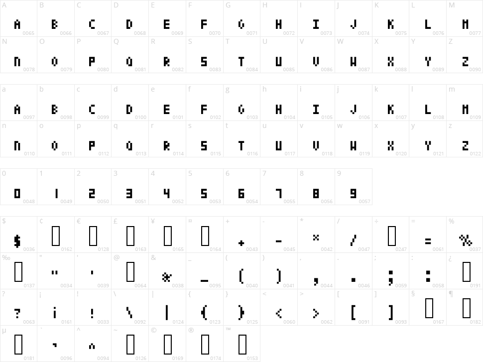 Pixel Text Character Map