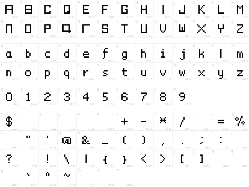 PixelYourLife Character Map