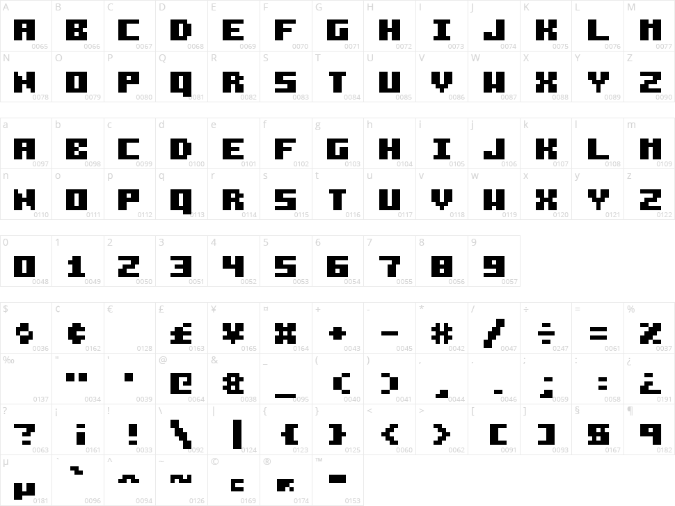 Pixelzim 3x5 Character Map
