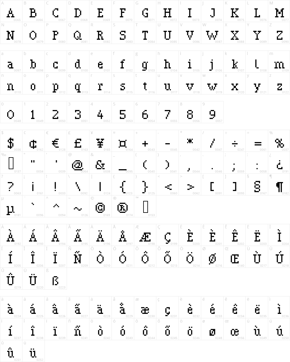 Pixerif Character Map
