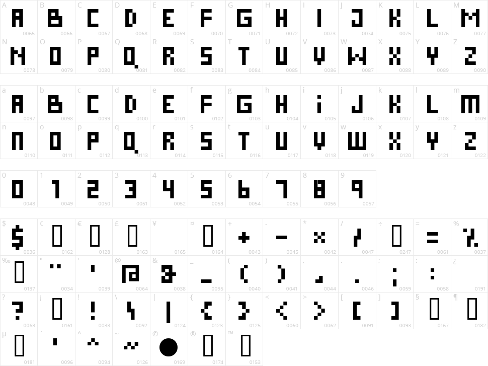 Pixies Character Map