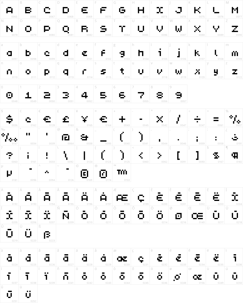 PixL Character Map