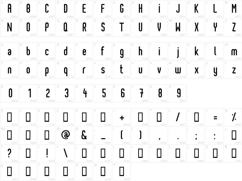 Pixochrome Character Map