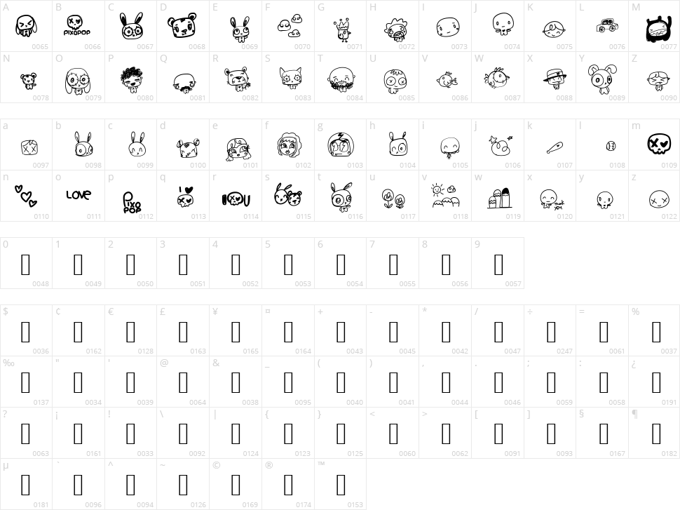 Pixopop Roughcut Character Map