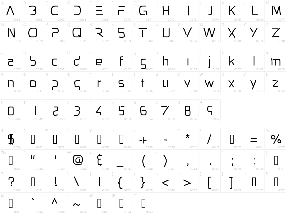 PixopopDoDo Character Map