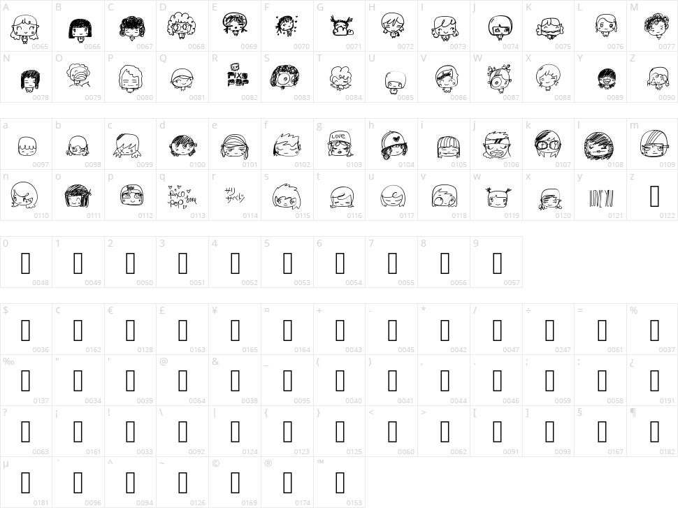 Pixopop Kawaii Girls Character Map