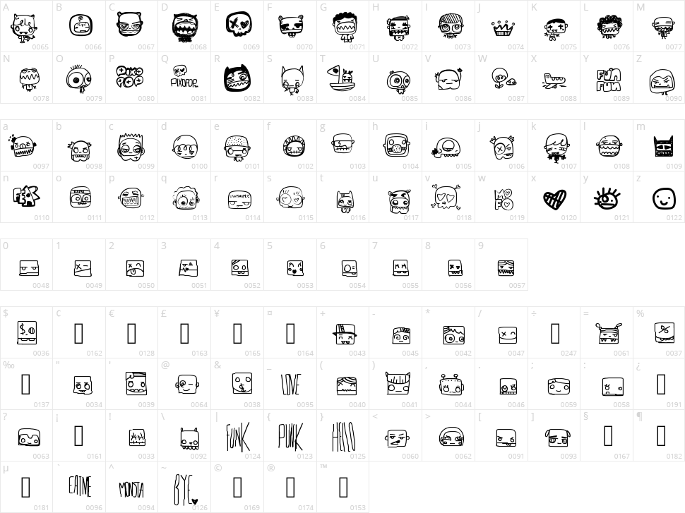 Pixopop Monstalove Character Map