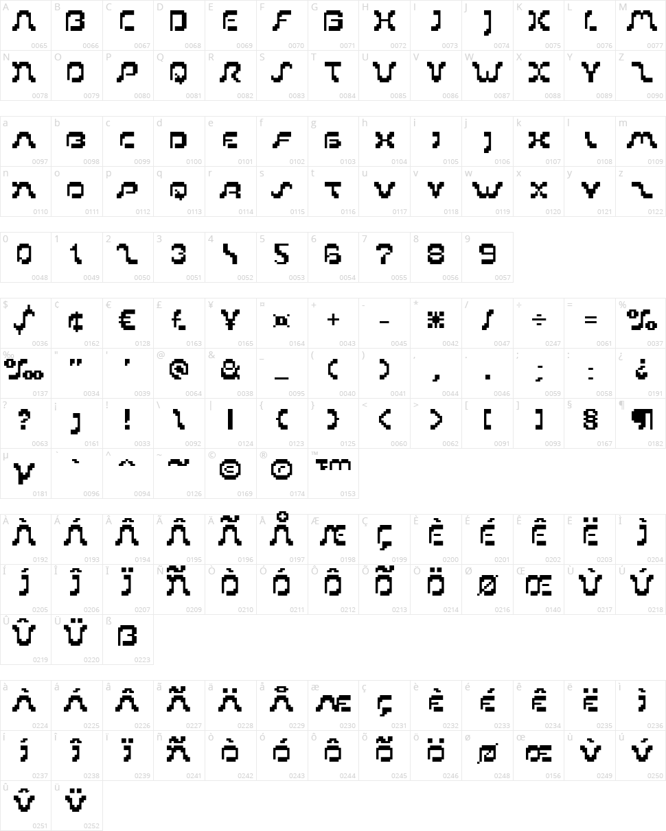 PIXoriental 9 Character Map