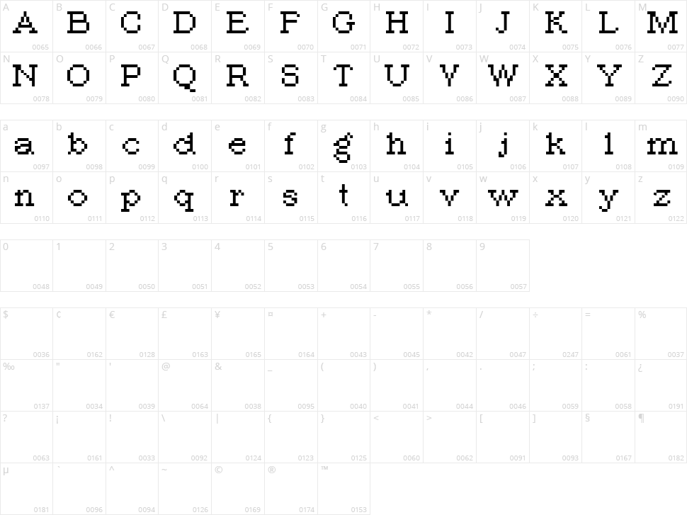 PIXroma_8 Character Map