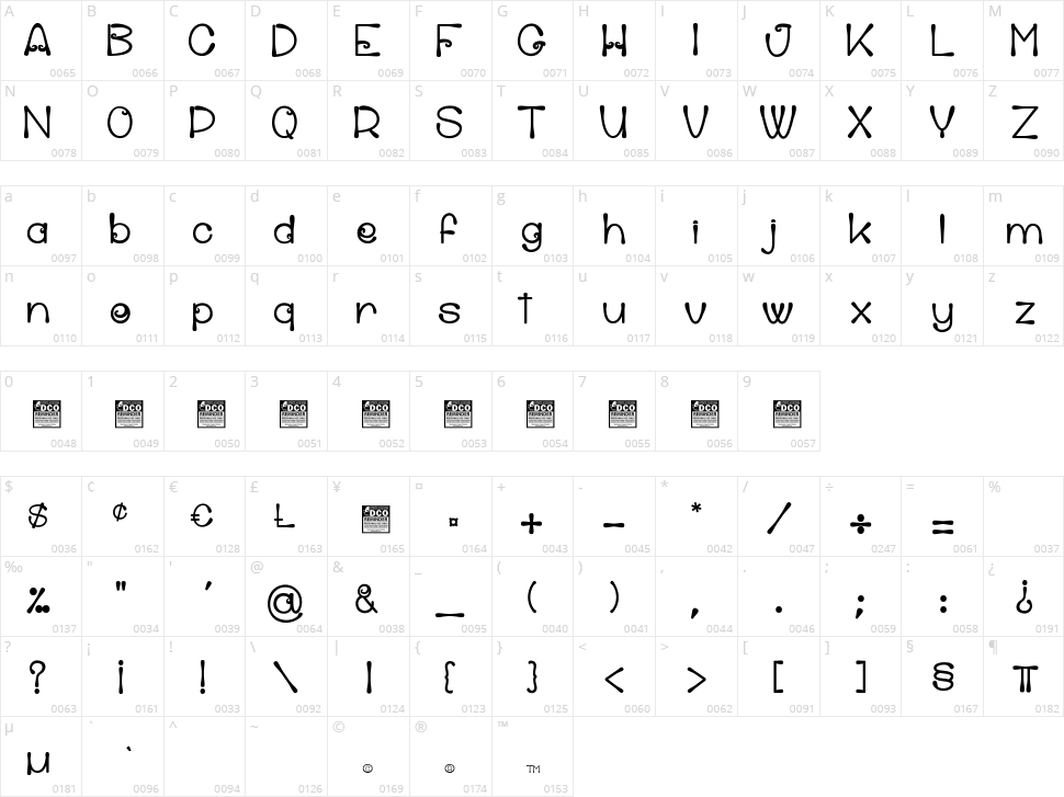 Pizi la Farigoule Character Map