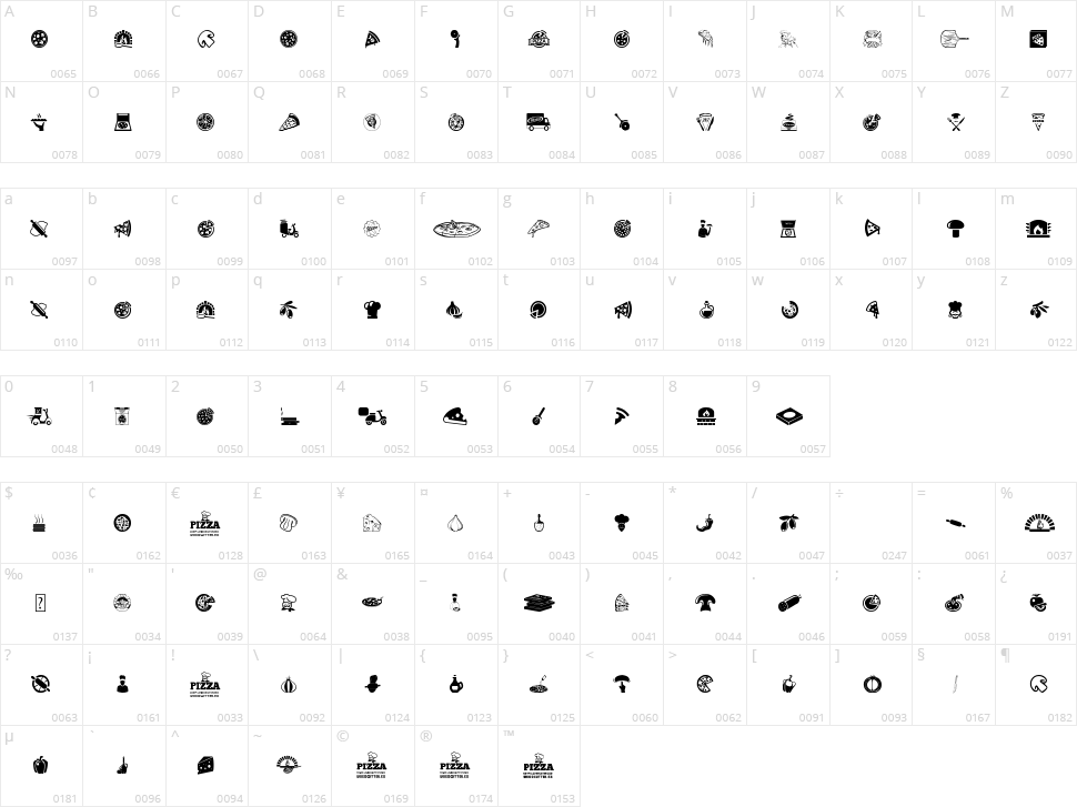Pizza Character Map