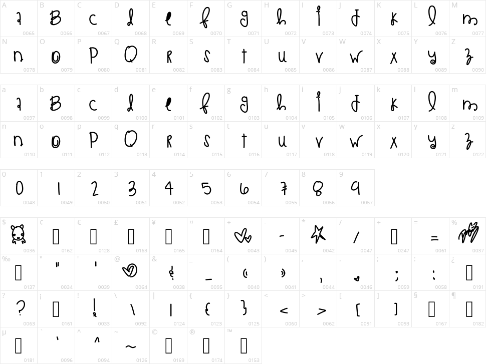 Pizza And Breadsticks Character Map