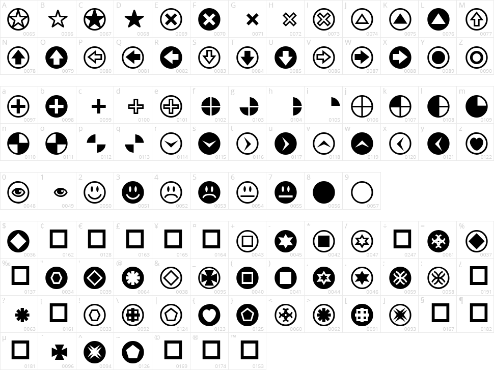 PizzaDude Bullets Character Map
