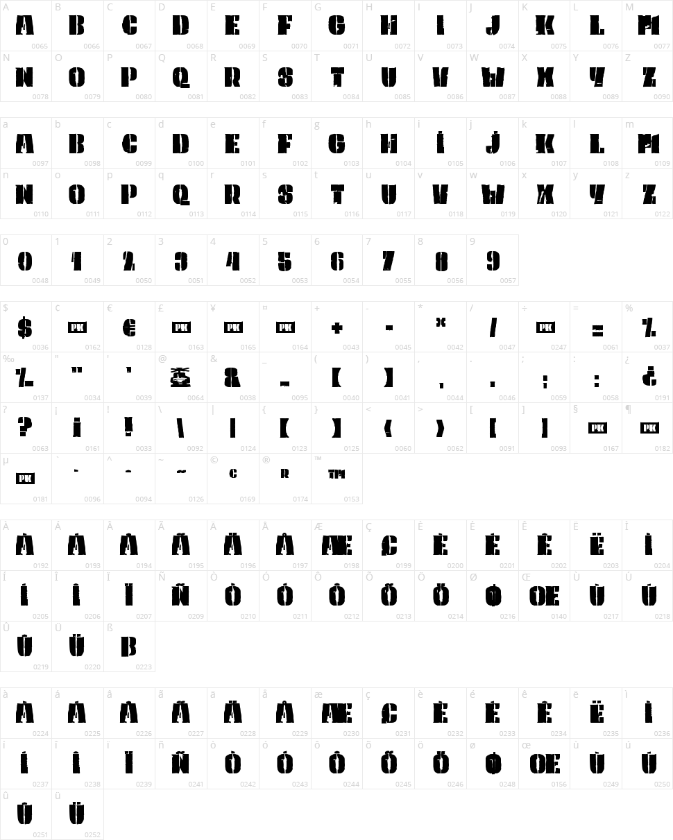 PK Captain Character Map