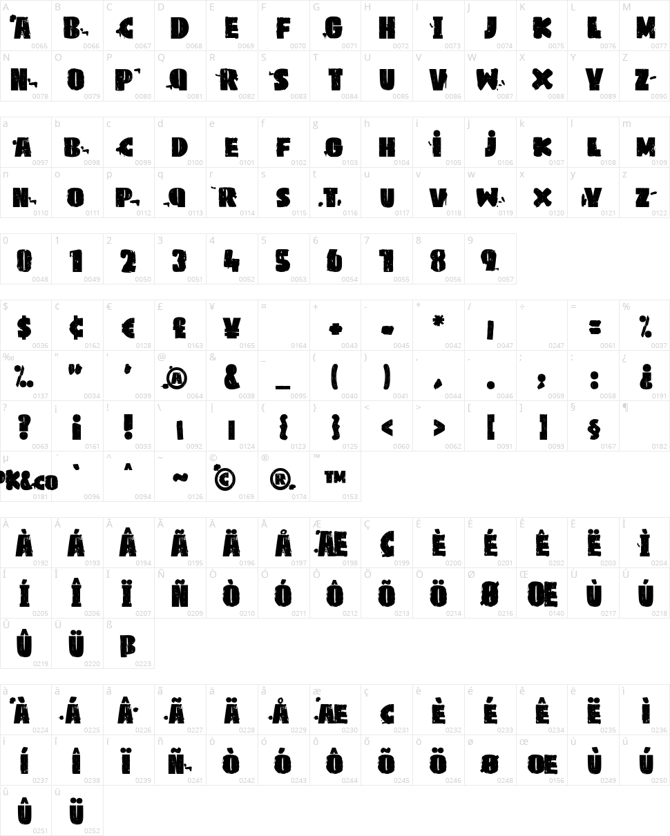 PK&co Character Map
