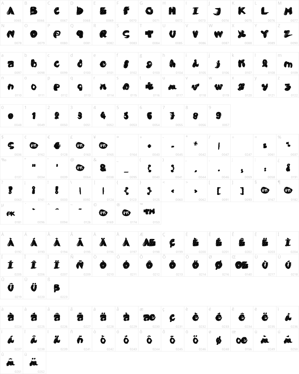Pk Cobra Character Map