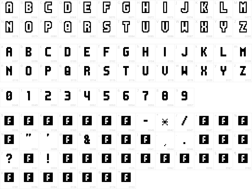 PKMN Pinball Character Map