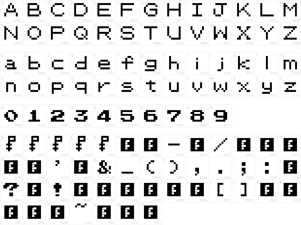 PKMN RBYGSC Character Map