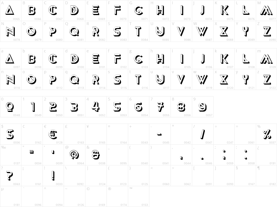 Placed Character Map
