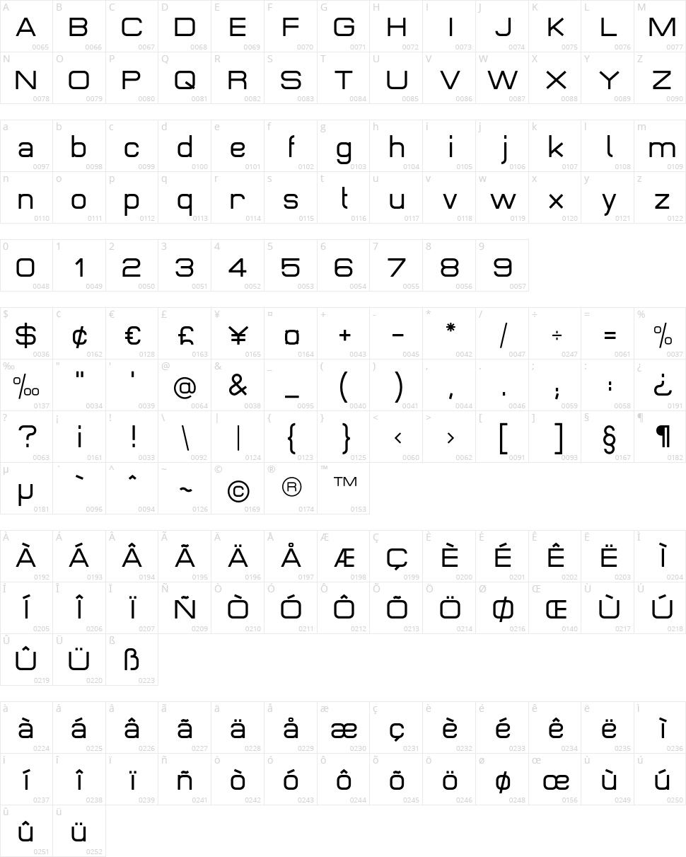 Plagiata Character Map