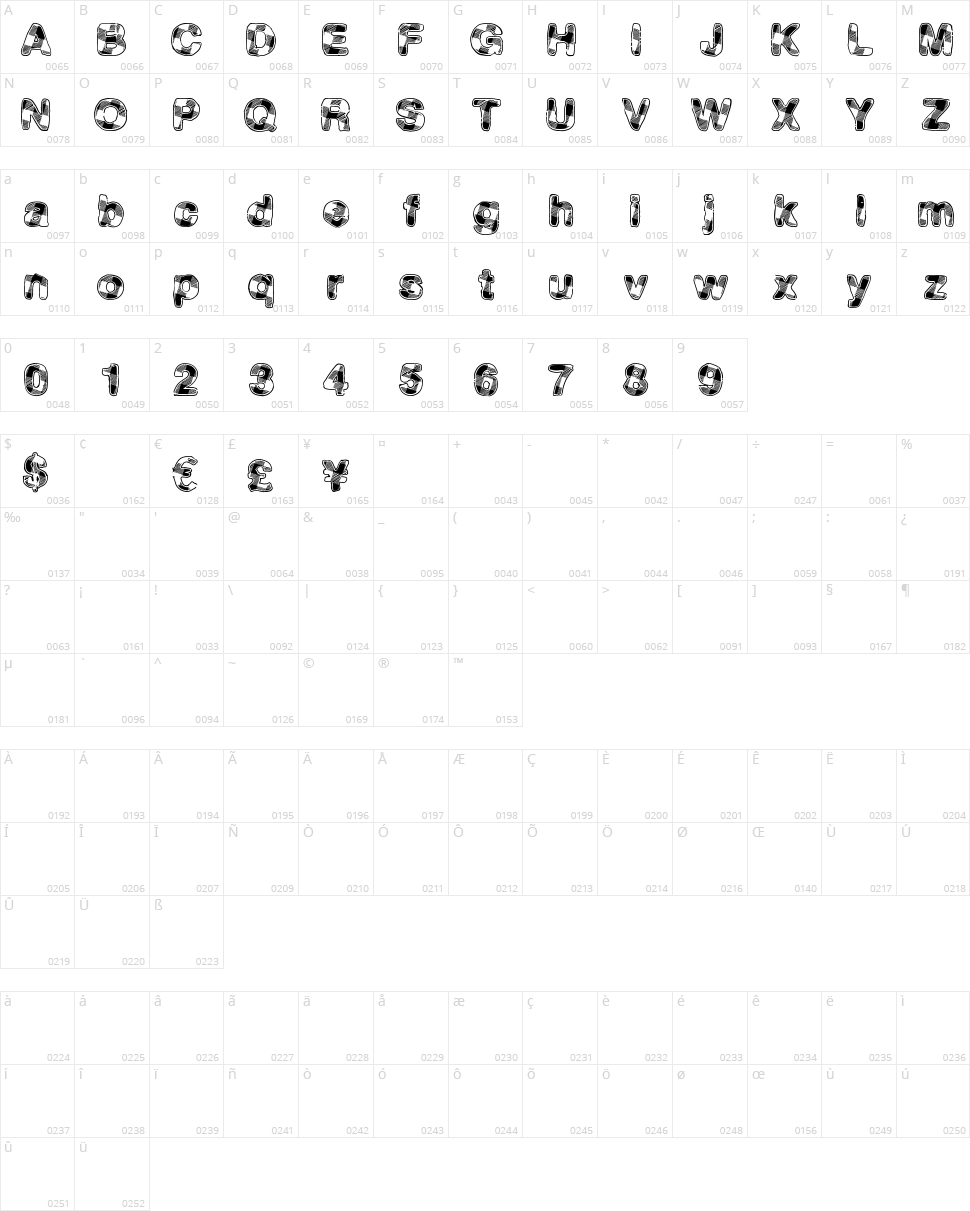 Plaid Event Character Map