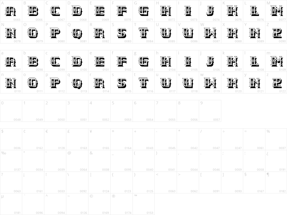 Plaine Character Map